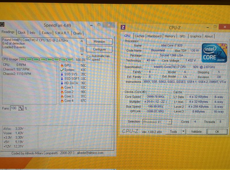 Temps @4GHz during Prime95