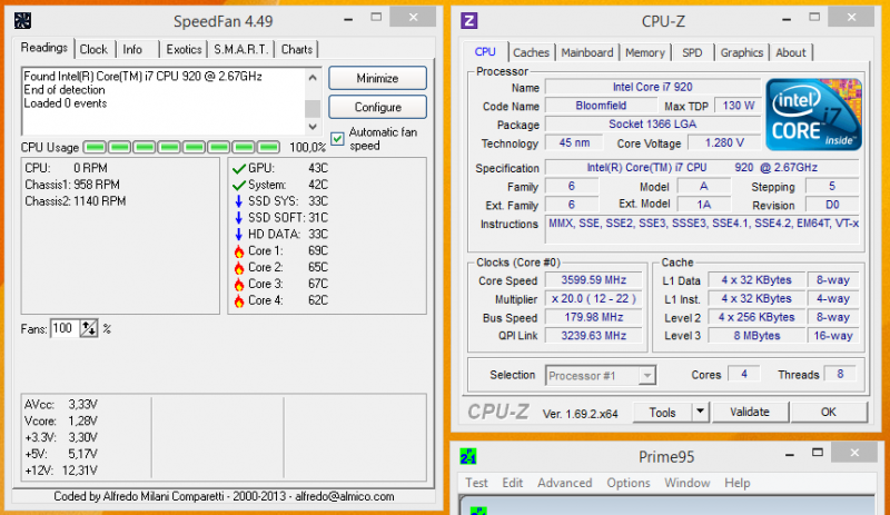 Temps @3.5GHz during Prime95